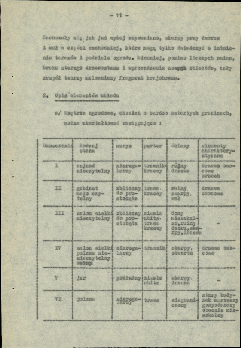 Ewidencja parkowa, skan nr 21
