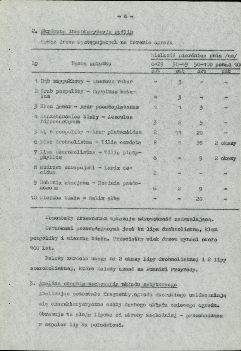 Ewidencja parkowa, skan nr 13