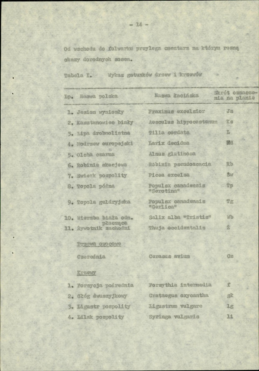 EP - Ewidencja parkowa, skan nr 28