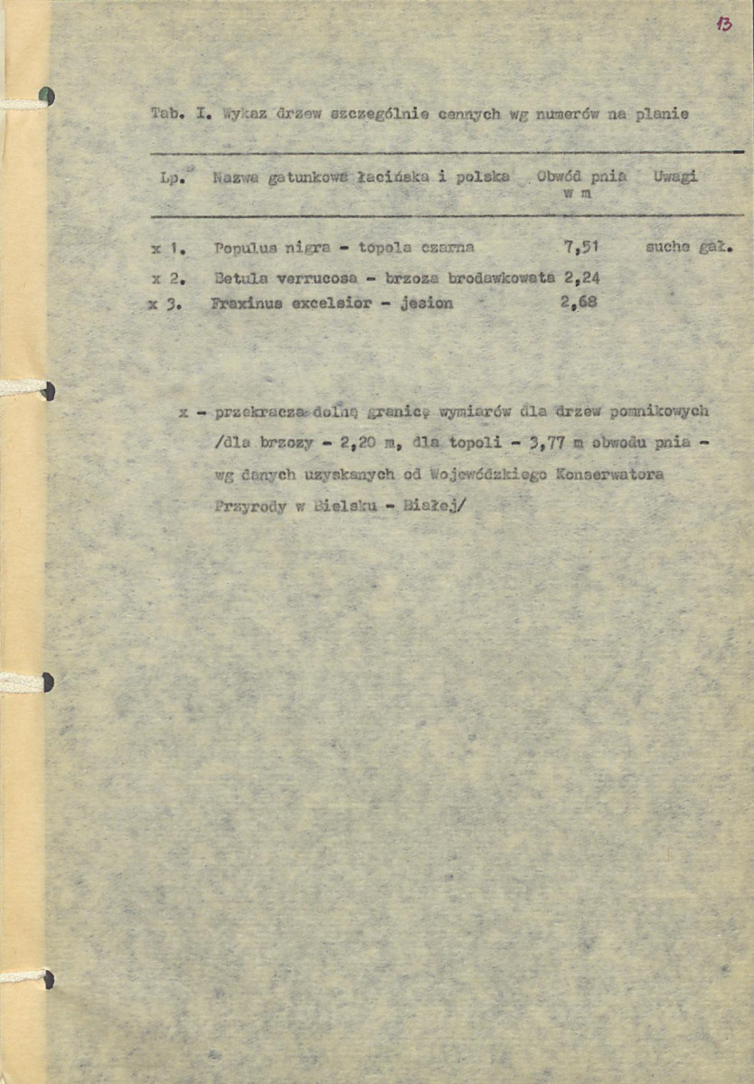 Ewidencja parkowa, skan nr 17