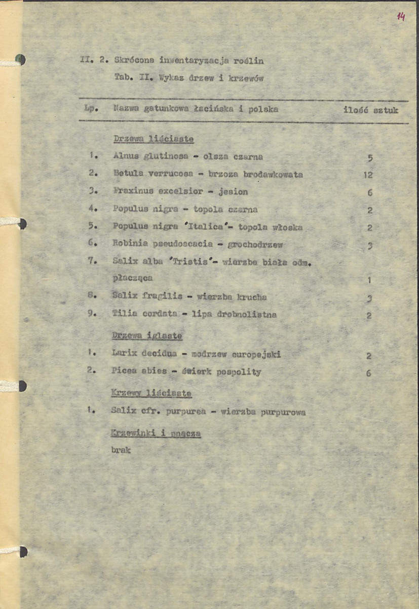 Ewidencja parkowa, skan nr 18