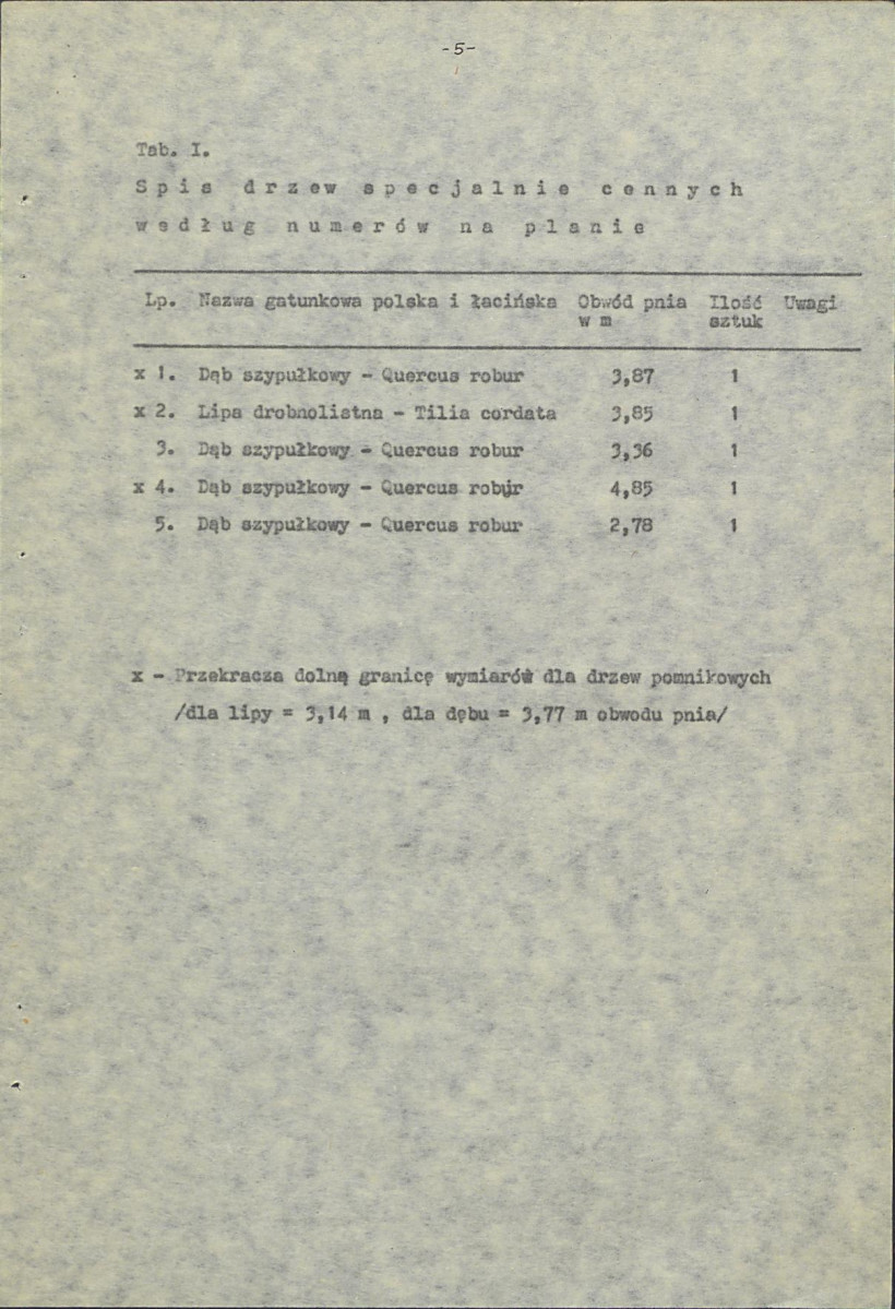 Ewidencja parkowa, skan nr 8