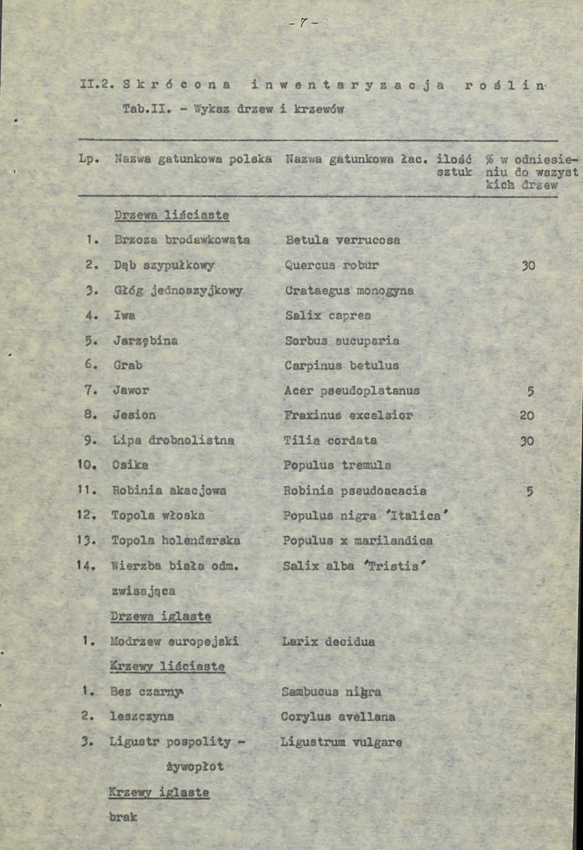 Ewidencja parkowa, skan nr 10