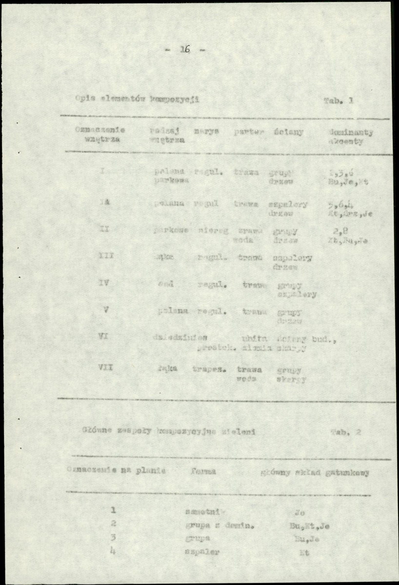 Ewidencja parkowa, skan nr 25