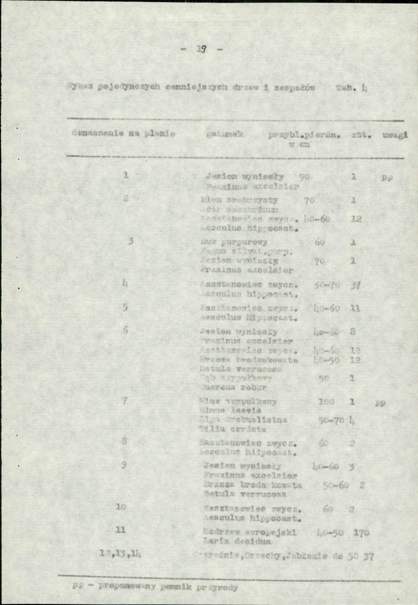 Ewidencja parkowa, skan nr 28