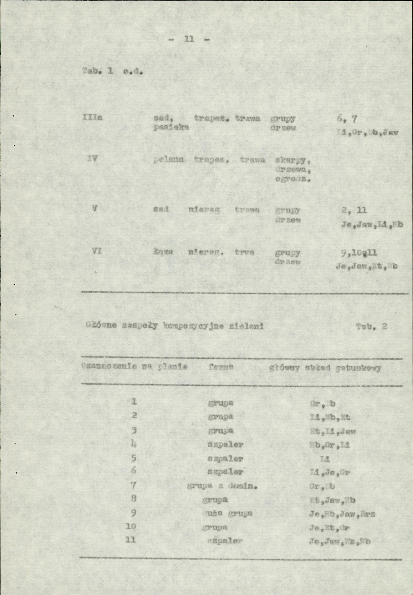 Ewidencja parkowa, skan nr 22