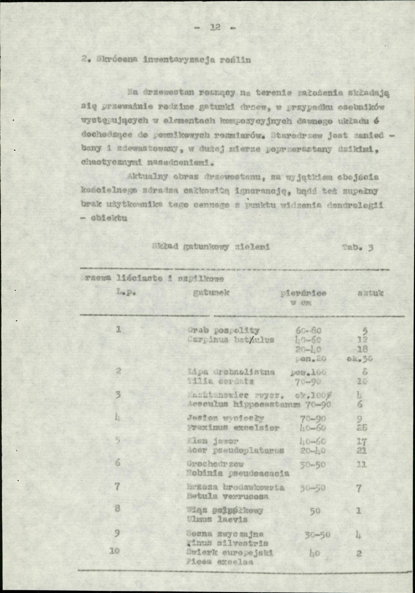 Ewidencja parkowa, skan nr 23
