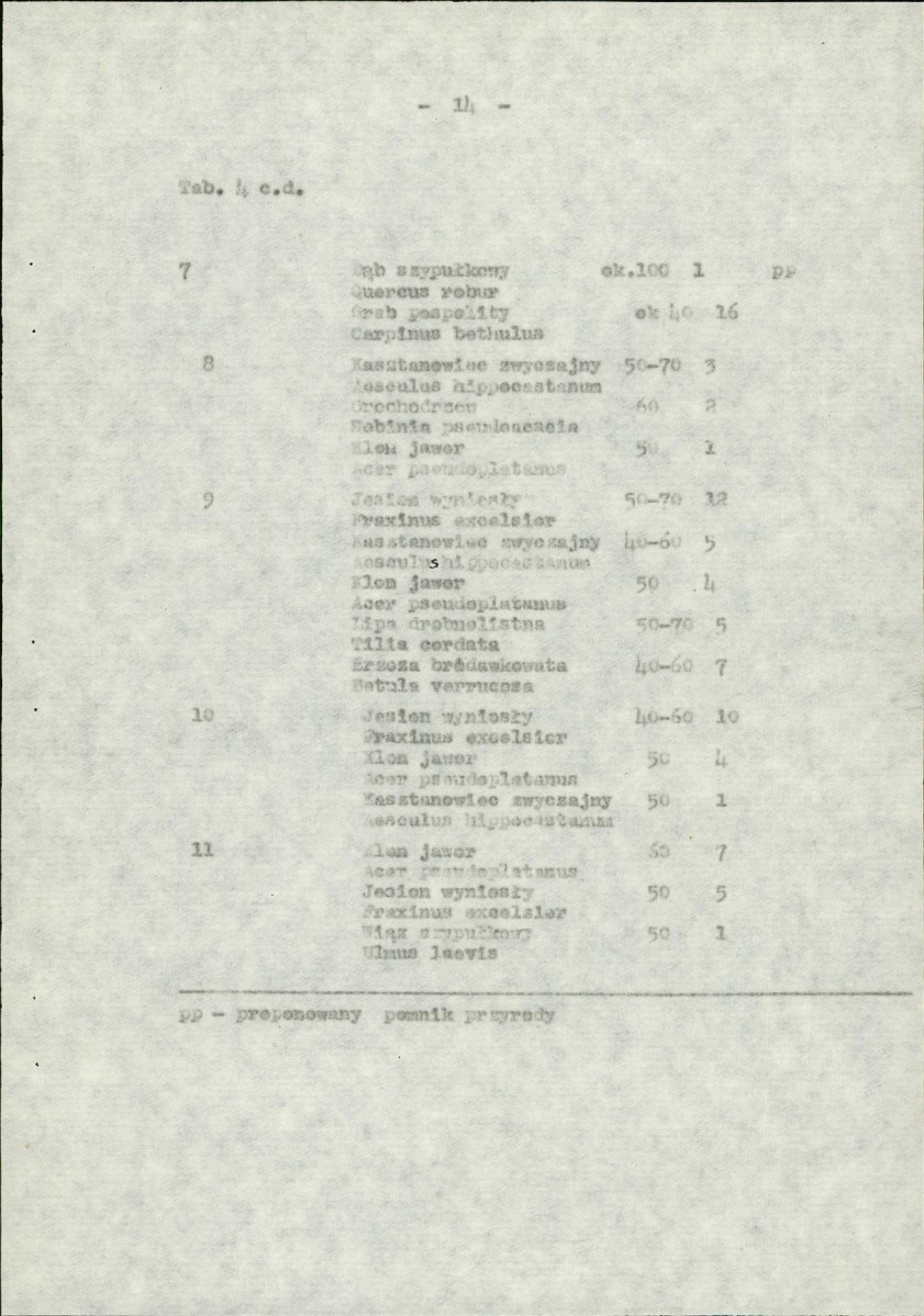 Ewidencja parkowa, skan nr 25