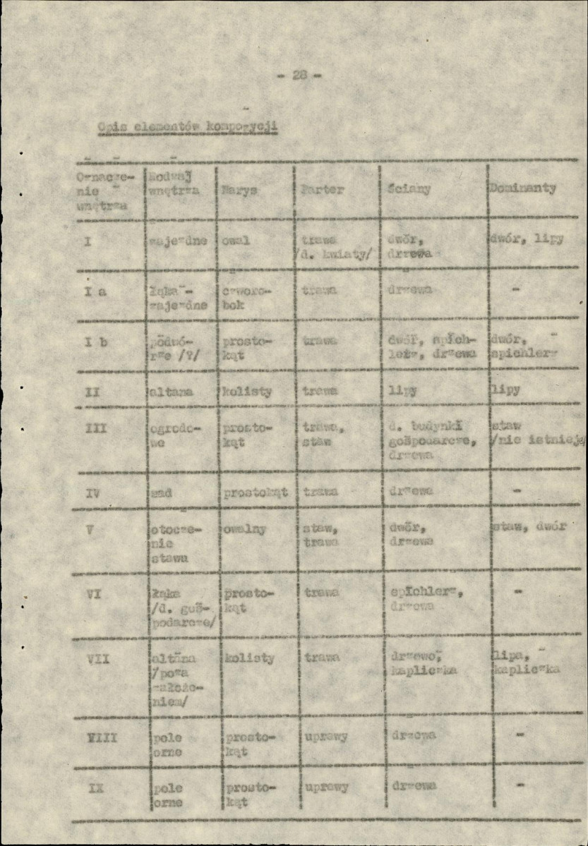 Ewidencja parkowa, skan nr 38