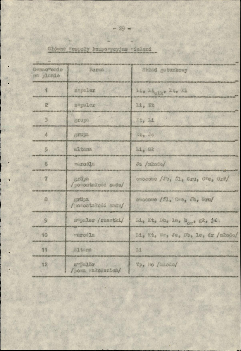 Ewidencja parkowa, skan nr 39
