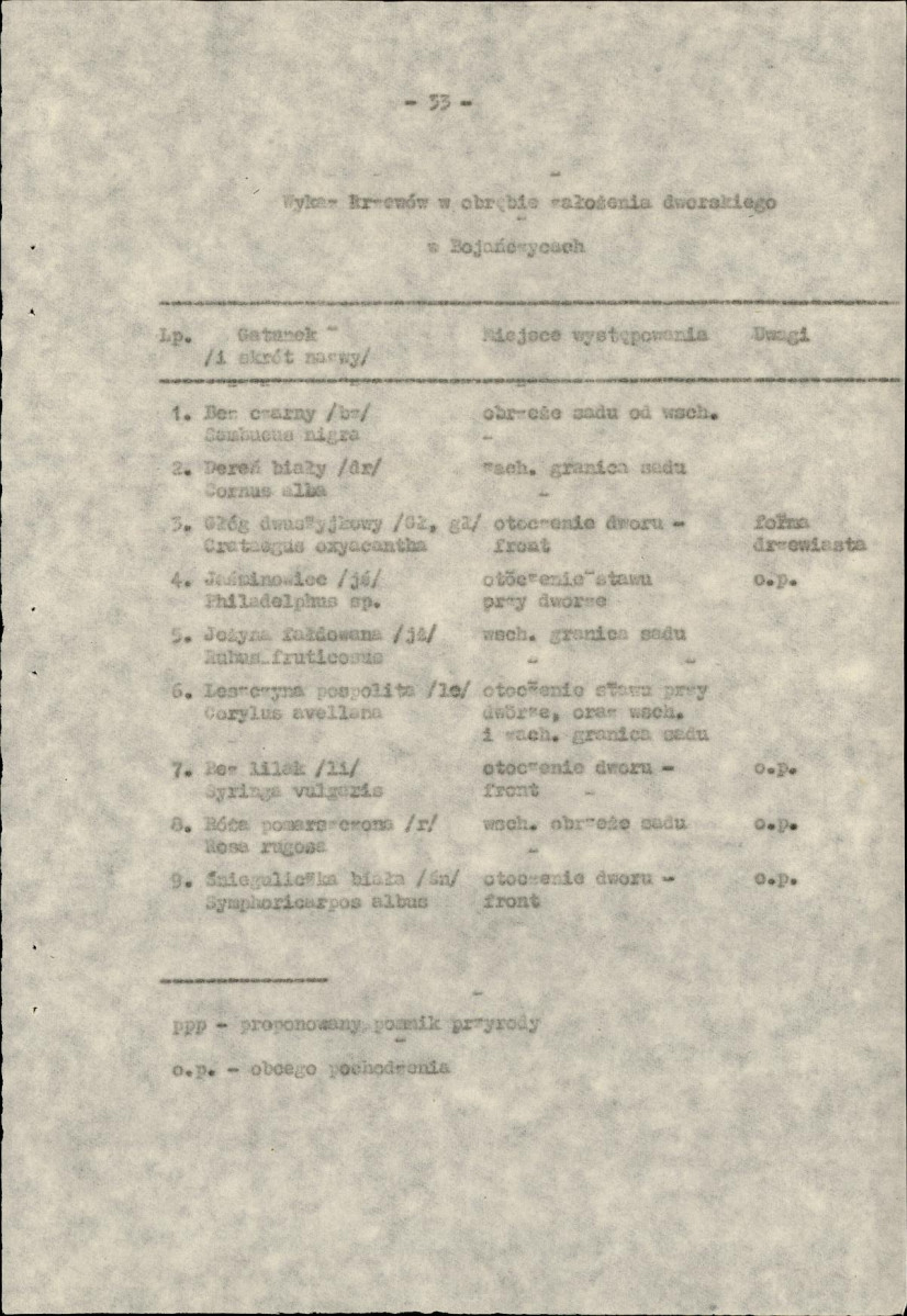 Ewidencja parkowa, skan nr 43