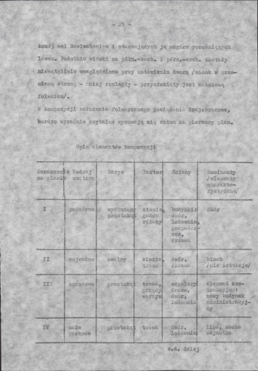 Ewidencja parkowa, skan nr 31