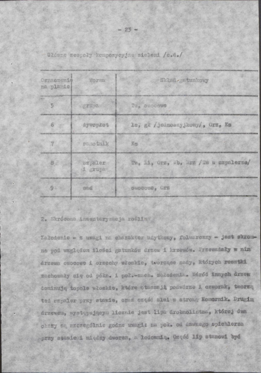 Ewidencja parkowa, skan nr 33