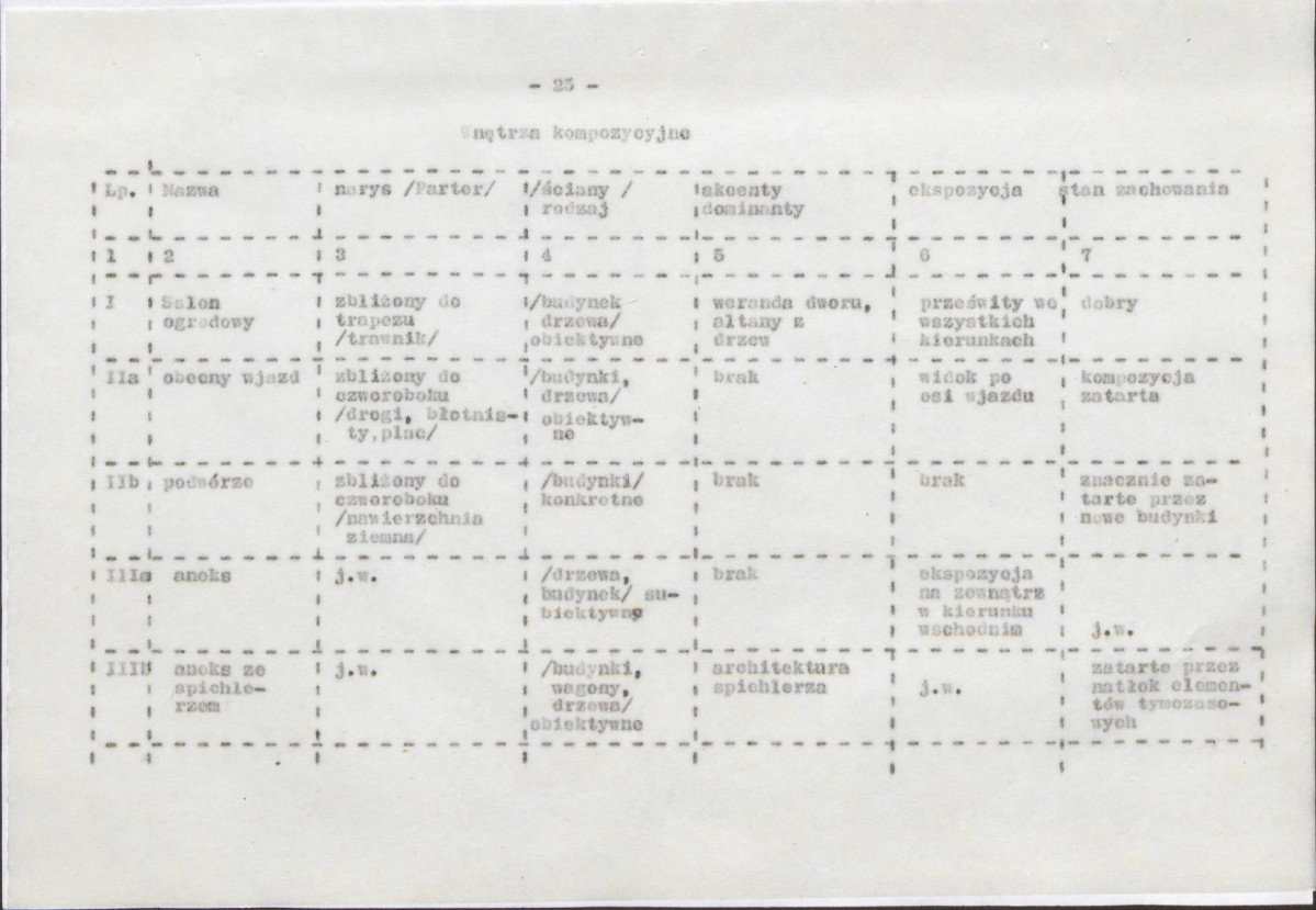 Ewidencja parkowa, skan nr 33