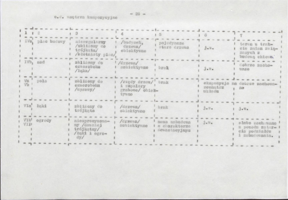 Ewidencja parkowa, skan nr 34
