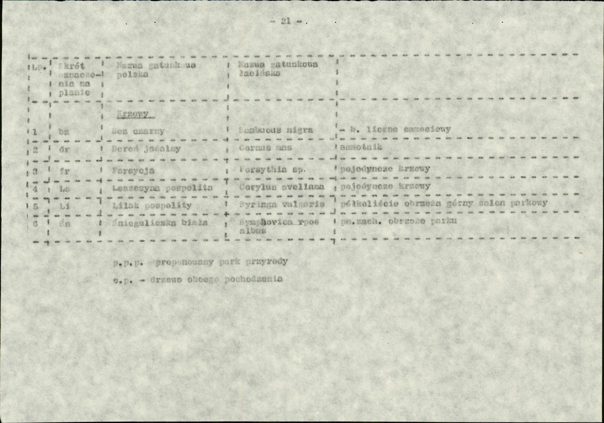 Ewidencja parkowa, skan nr 29