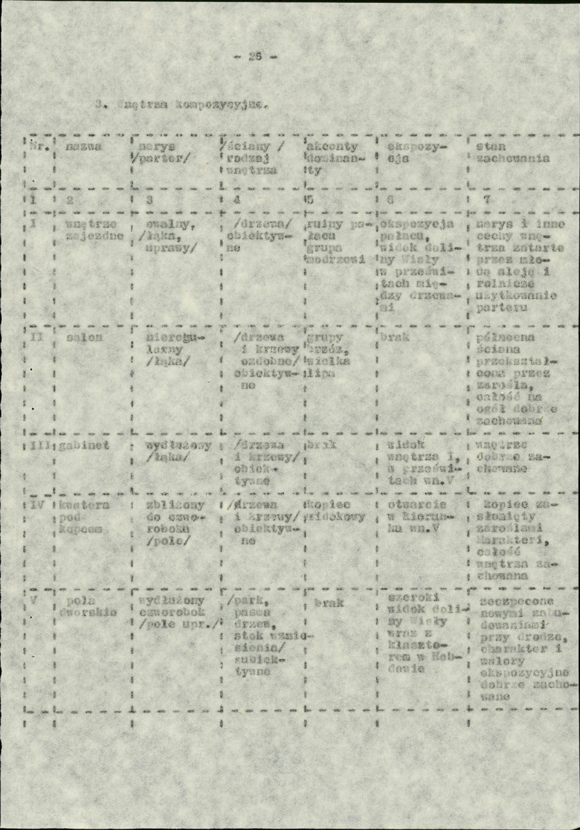 Ewidencja parkowa, skan nr 34