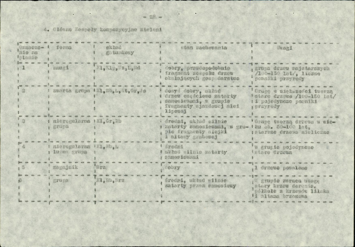 Ewidencja parkowa, skan nr 36