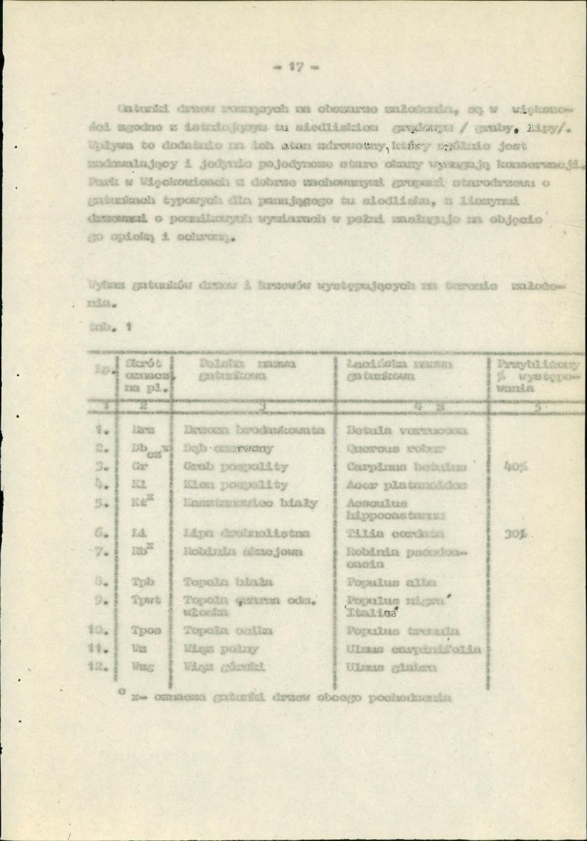 Ewidencja parkowa, skan nr 27