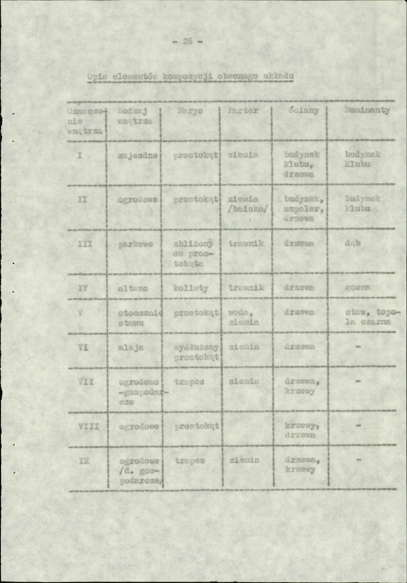 Ewidencja parkowa, skan nr 35