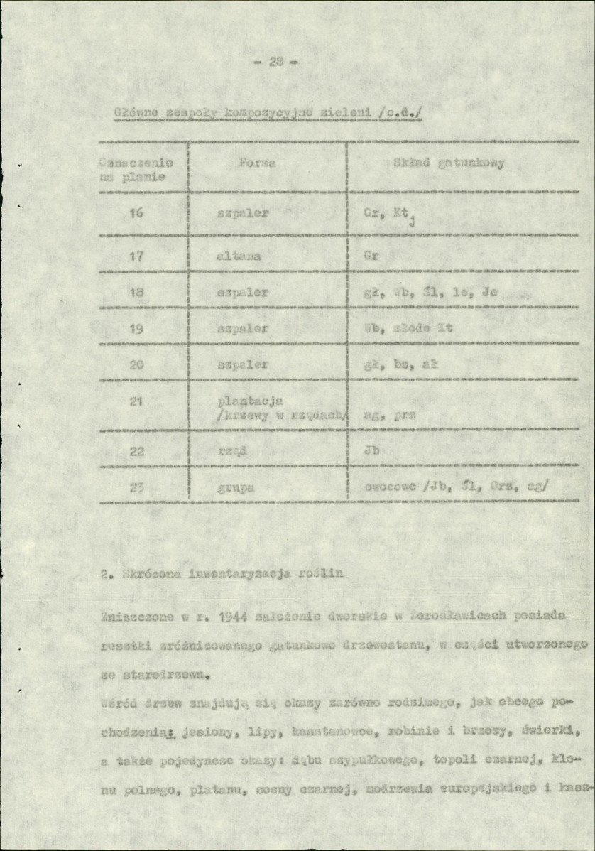 Ewidencja parkowa, skan nr 37