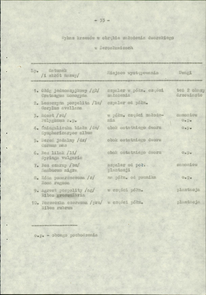 Ewidencja parkowa, skan nr 42