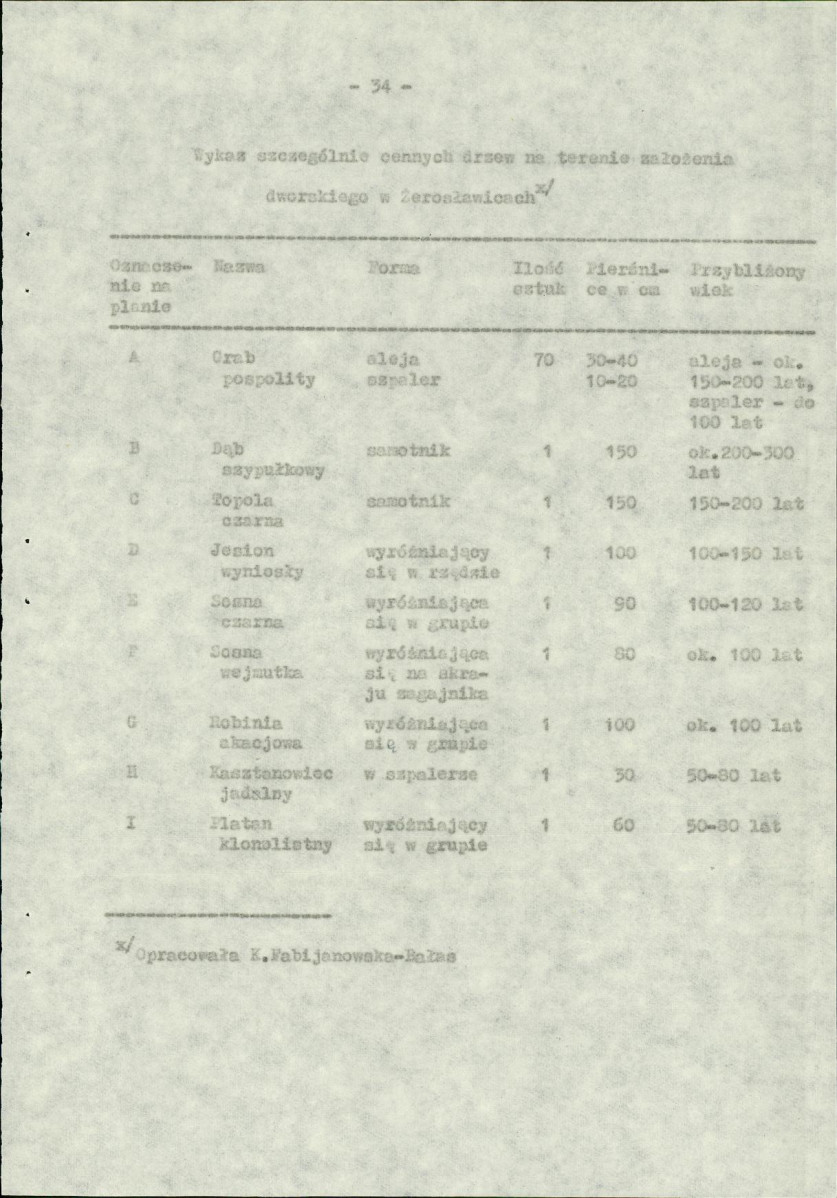 Ewidencja parkowa, skan nr 43