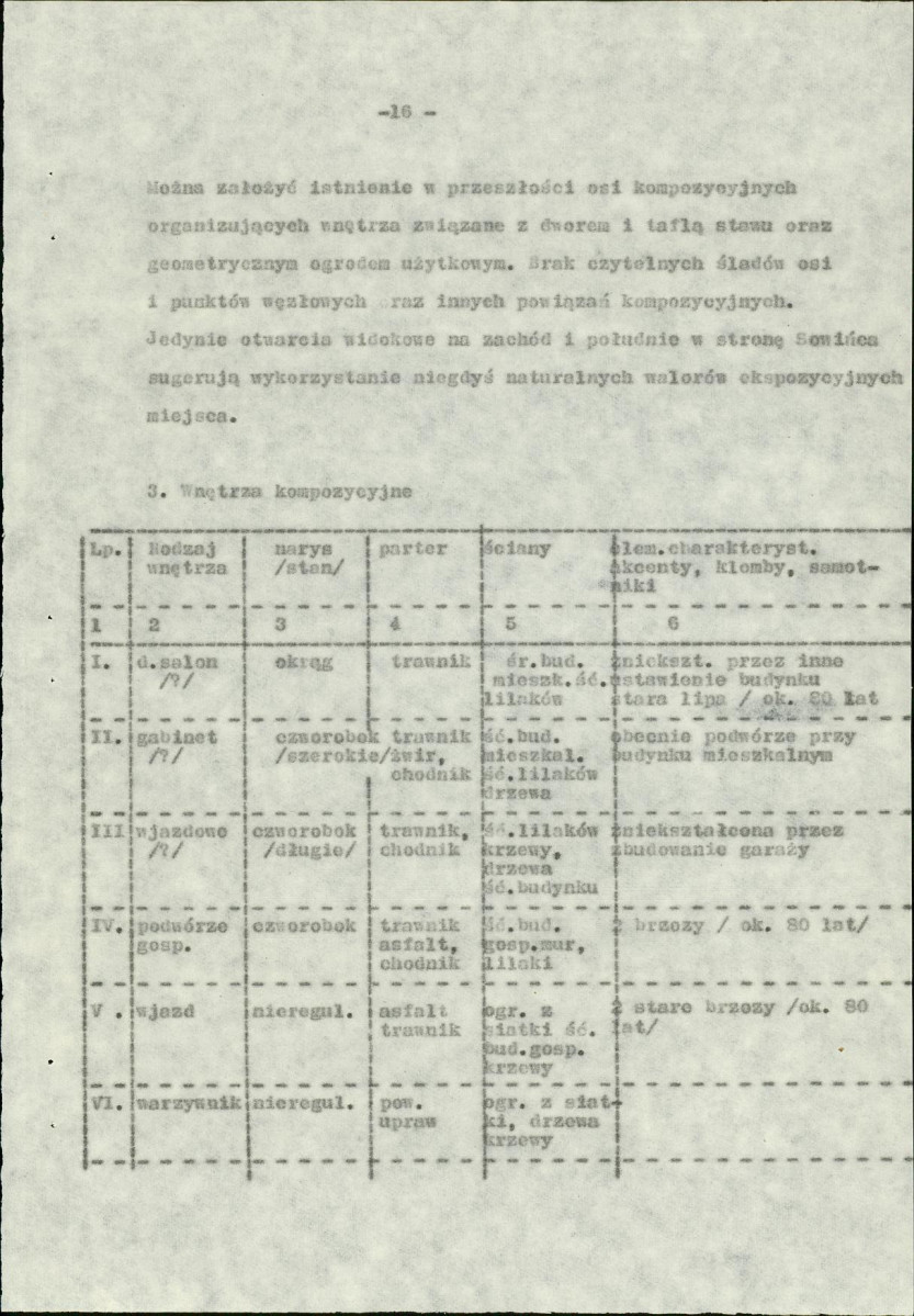 Ewidencja parkowa, skan nr 25