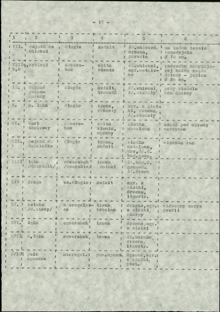Ewidencja parkowa, skan nr 26