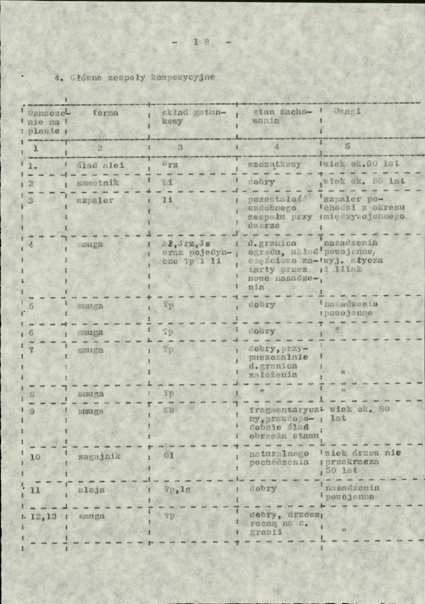 Ewidencja parkowa, skan nr 27