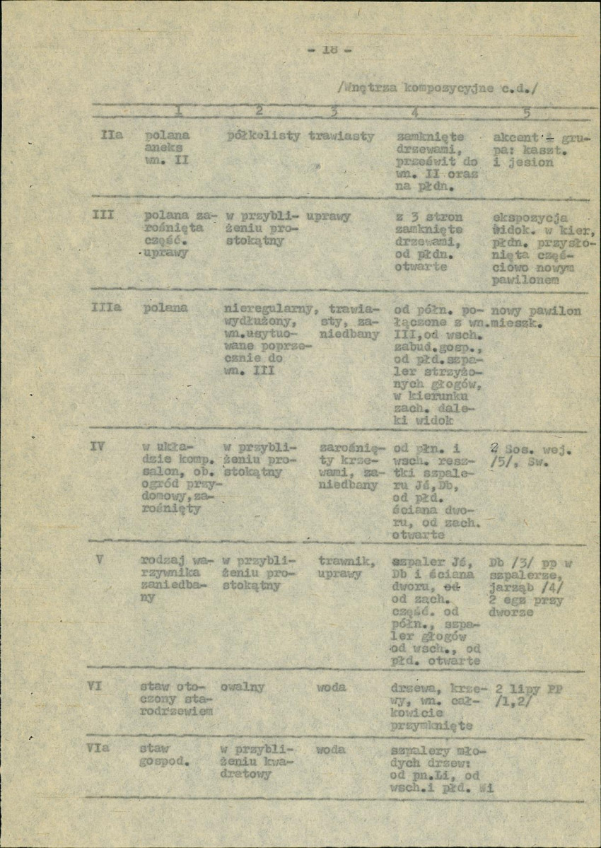 Ewidencja parkowa, skan nr 27