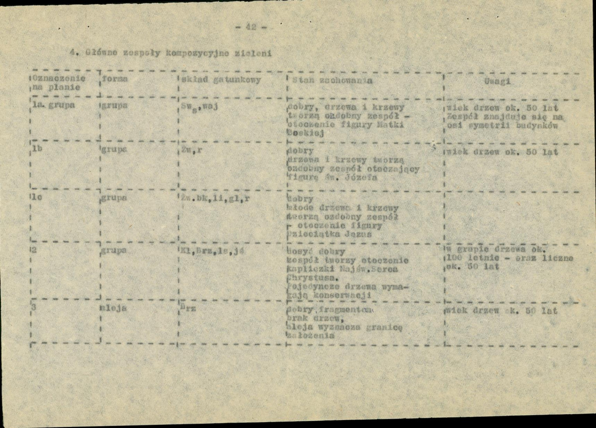 Ewidencja parkowa, skan nr 56