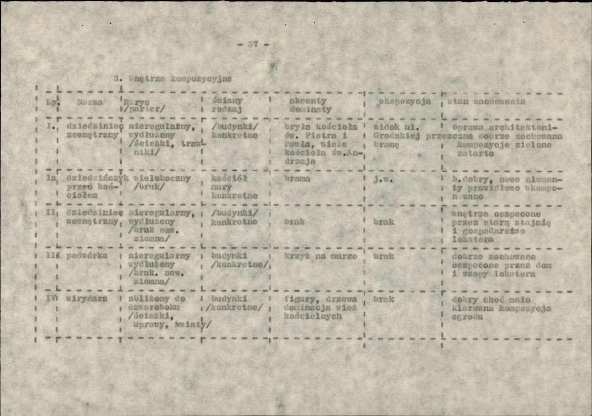 Ewidencja parkowa, skan nr 47