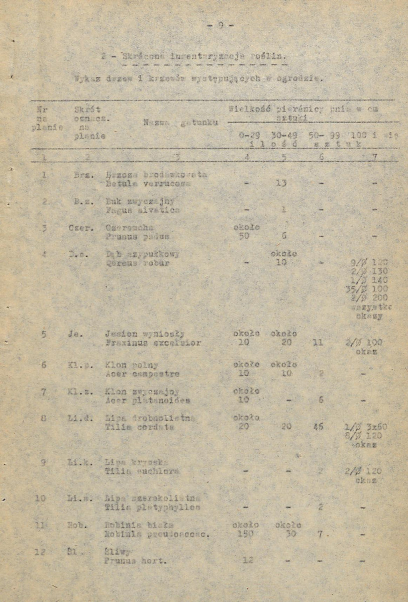 EP - Ewidencja parkowa, skan nr 14