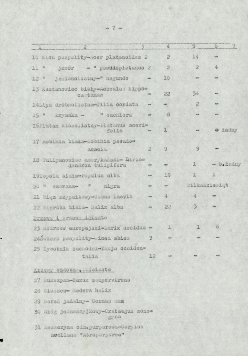 Ewidencja parkowa, skan nr 15
