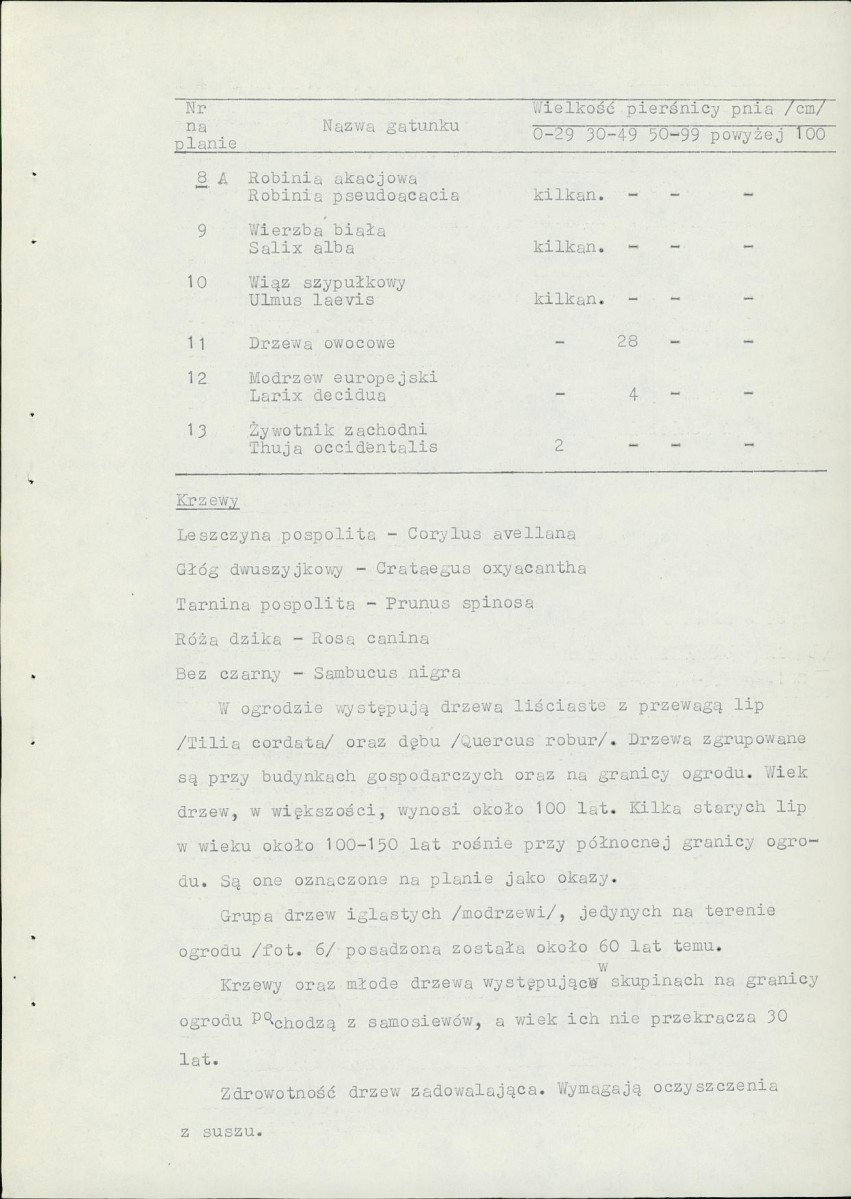 Ewidencja parkowa, skan nr 12