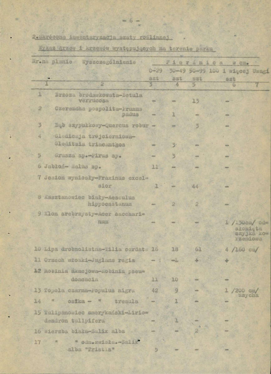 Ewidencja parkowa, skan nr 12
