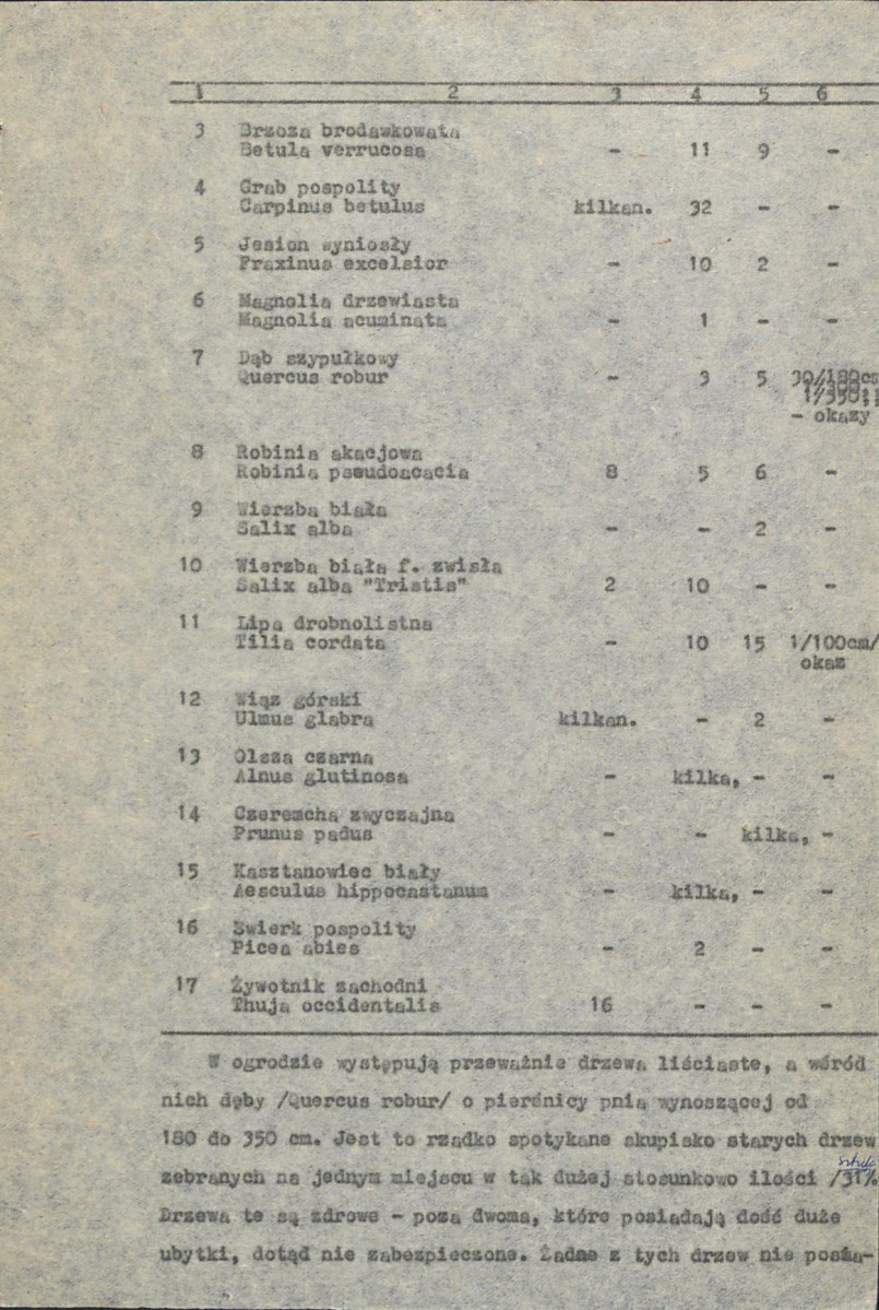 EP - Ewidencja parkowa, skan nr 10