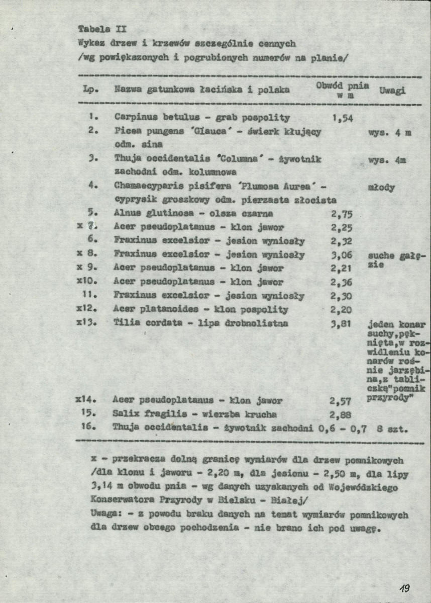 Ewidencja parkowa, skan nr 20