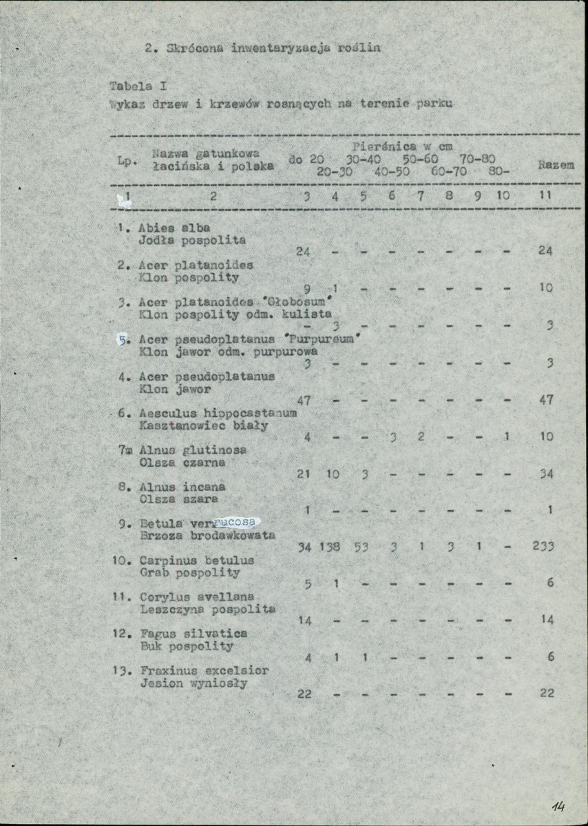 Ewidencja parkowa, skan nr 14