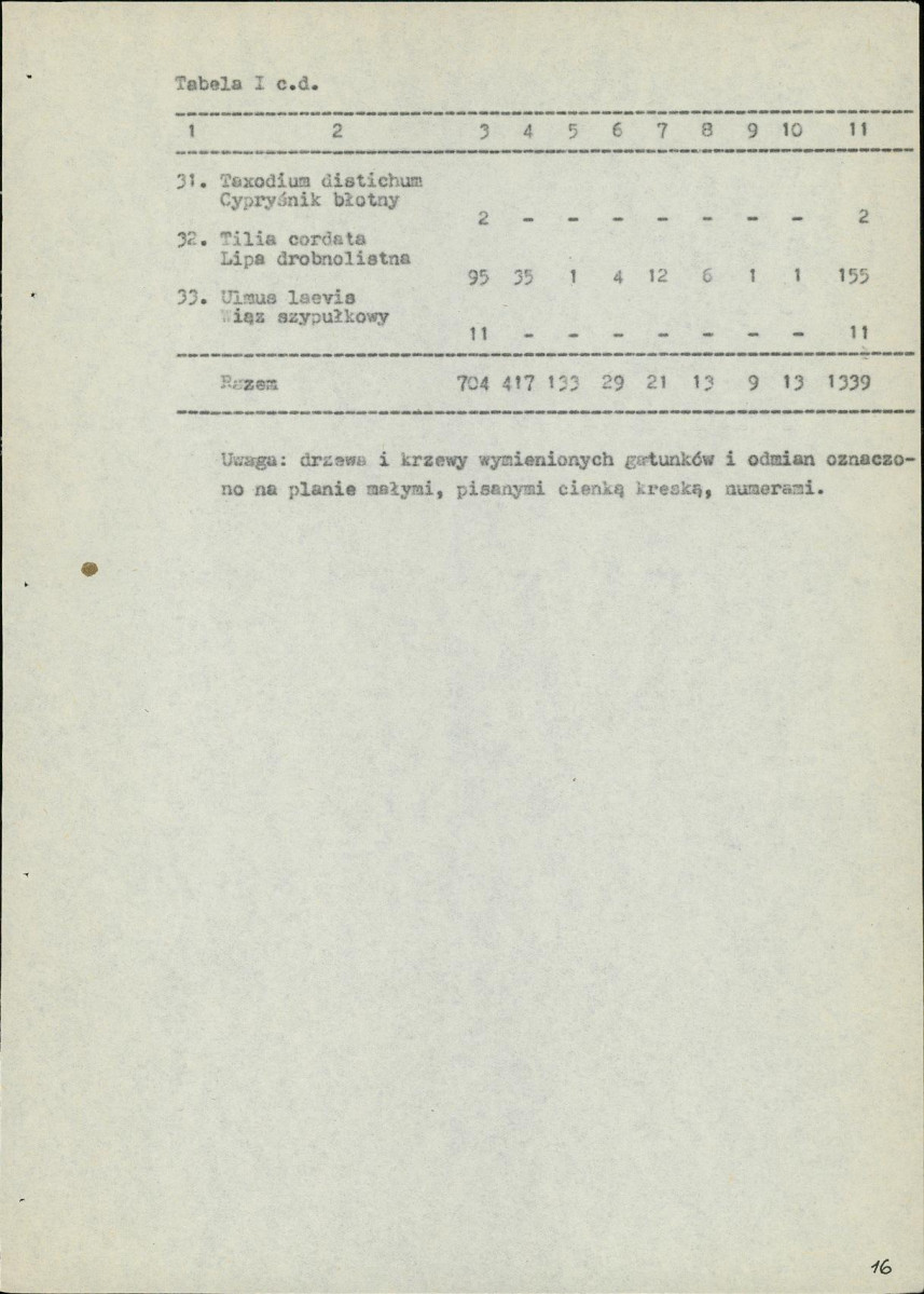Ewidencja parkowa, skan nr 16