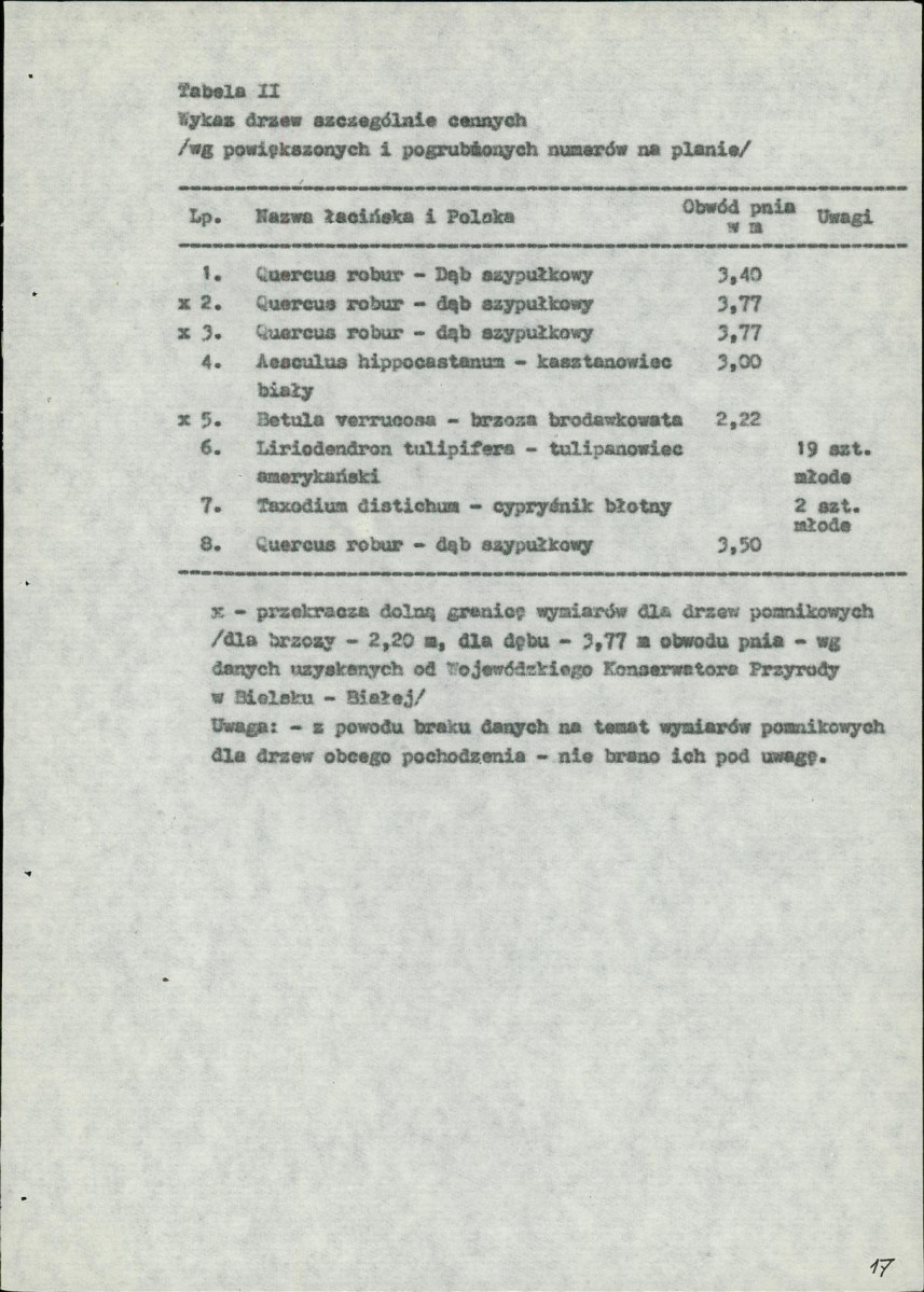 Ewidencja parkowa, skan nr 17