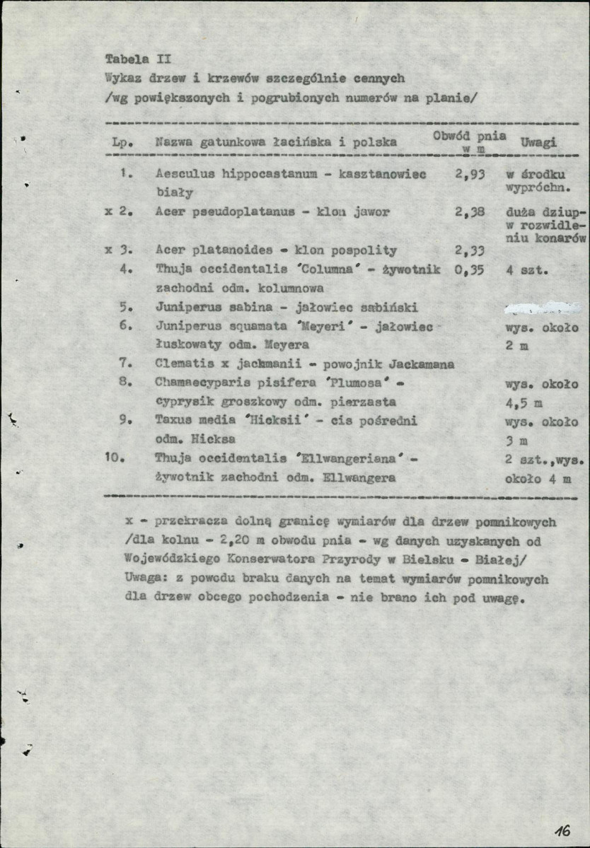 Ewidencja parkowa, skan nr 17