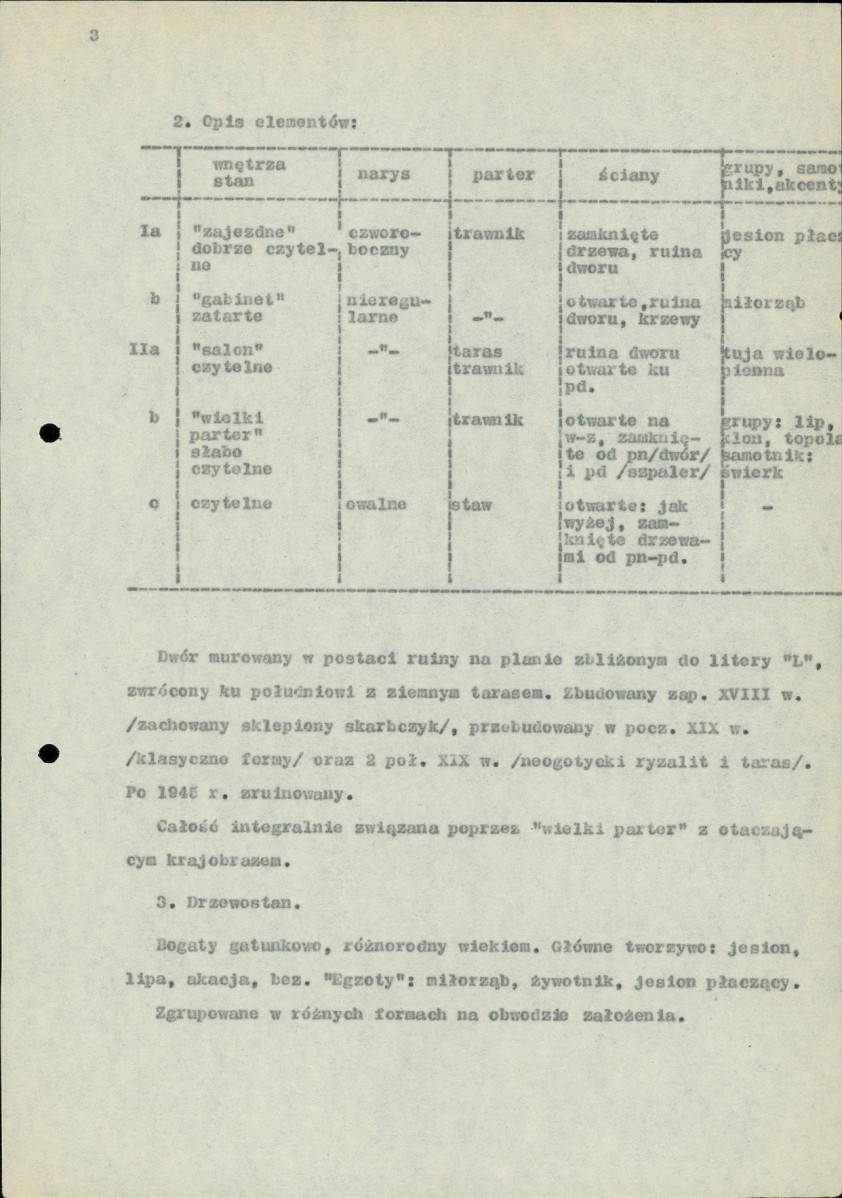 Ewidencja parkowa, skan nr 7