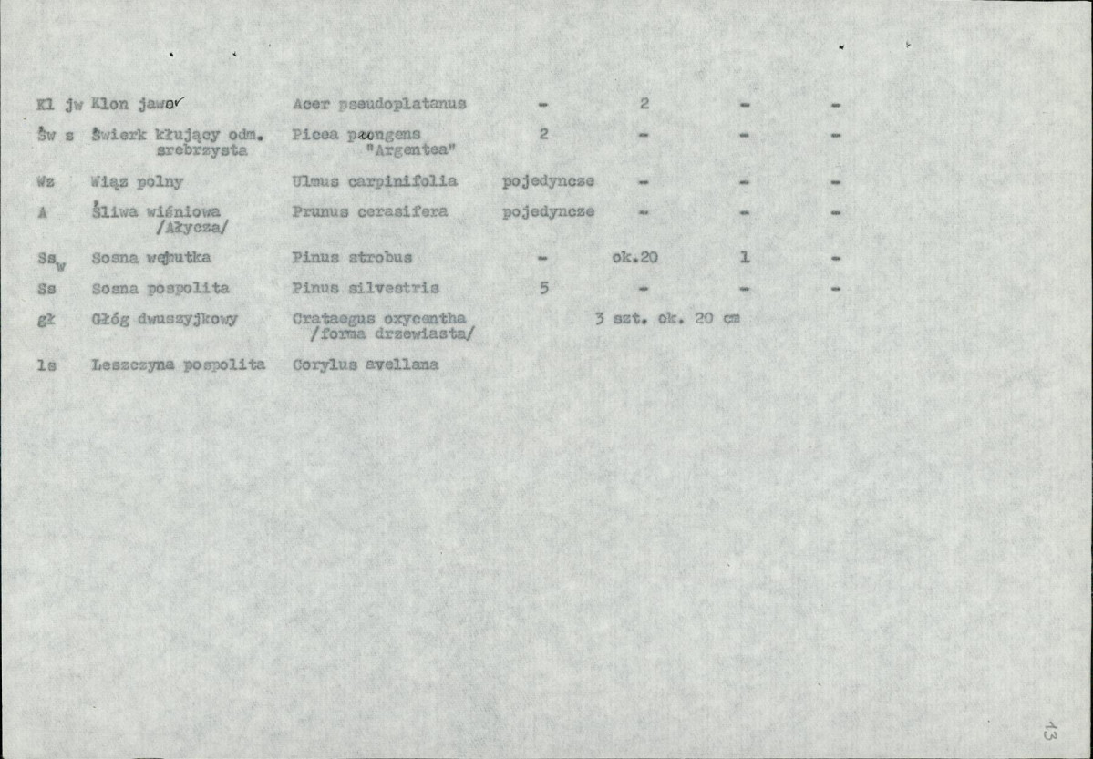 Ewidencja parkowa, skan nr 20