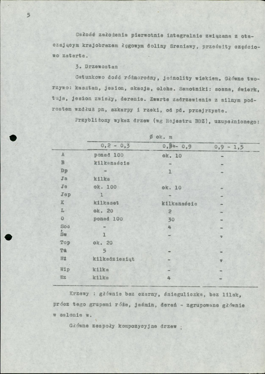 Ewidencja parkowa, skan nr 9