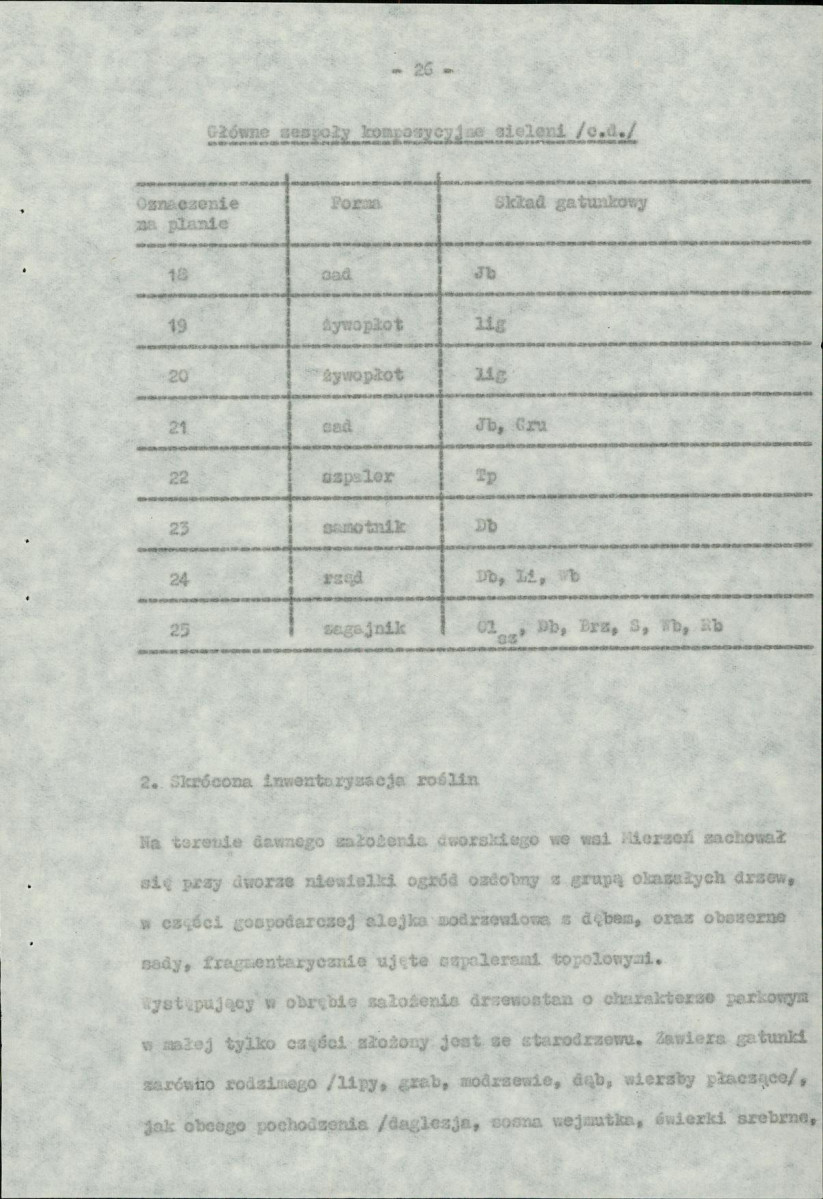 Ewidencja parkowa, skan nr 34