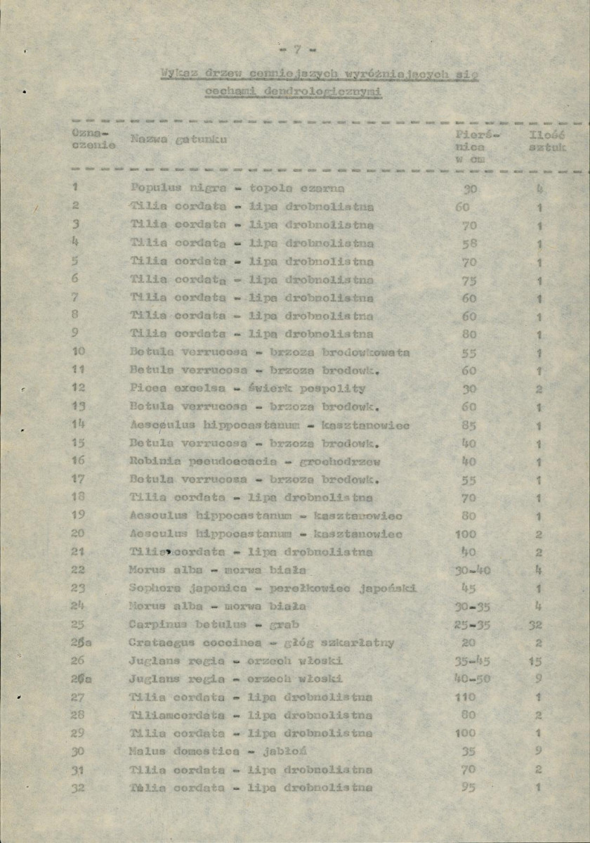 EP - Ewidencja parkowa, skan nr 10