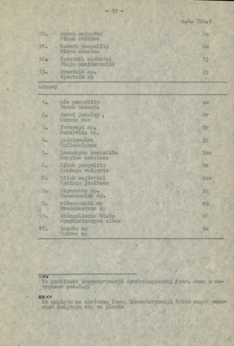 Ewidencja parkowa, skan nr 30