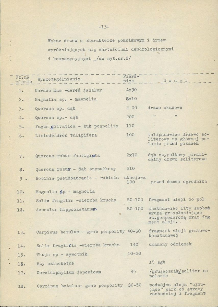 Ewidencja parkowa, skan nr 17